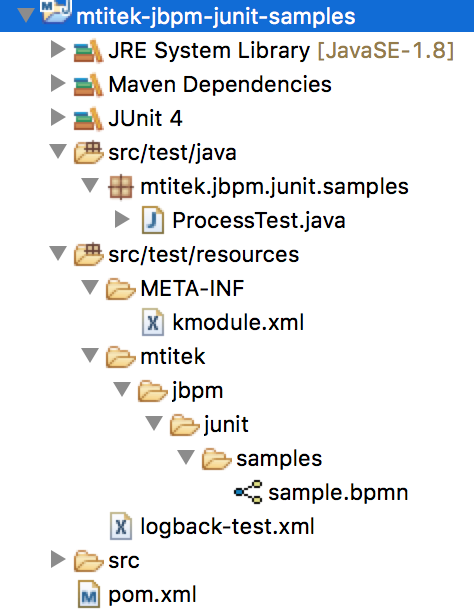 mtitek-jbpm-junit-samples