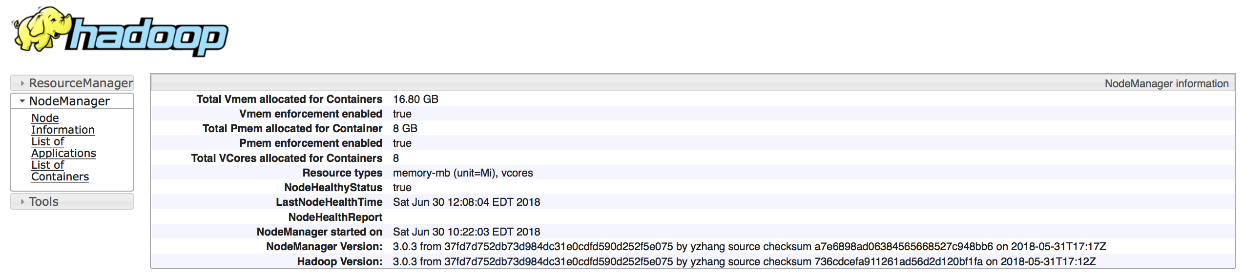 node-manager