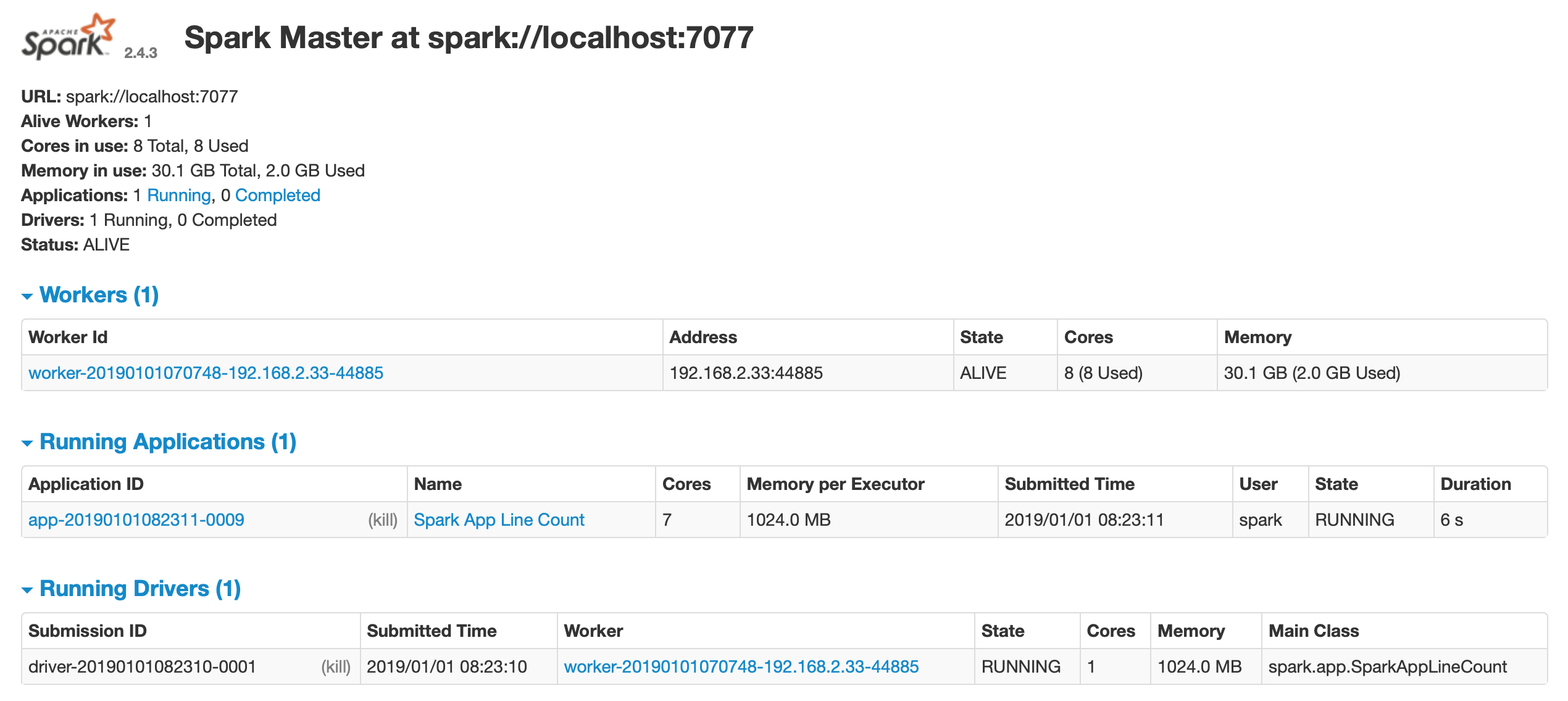 spark-deploy-mode-cluster