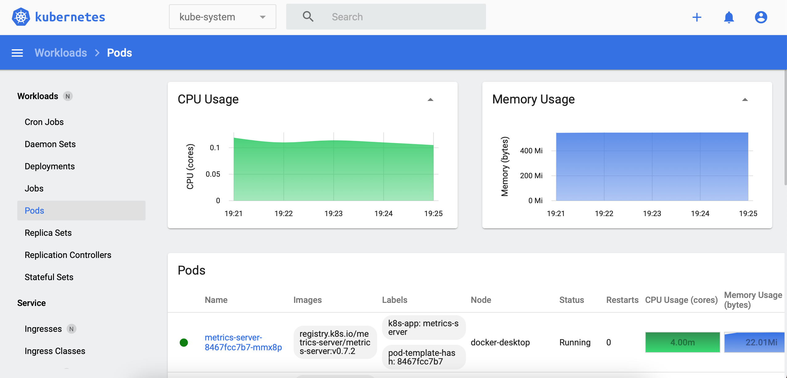 Kubernetes Metrics Server