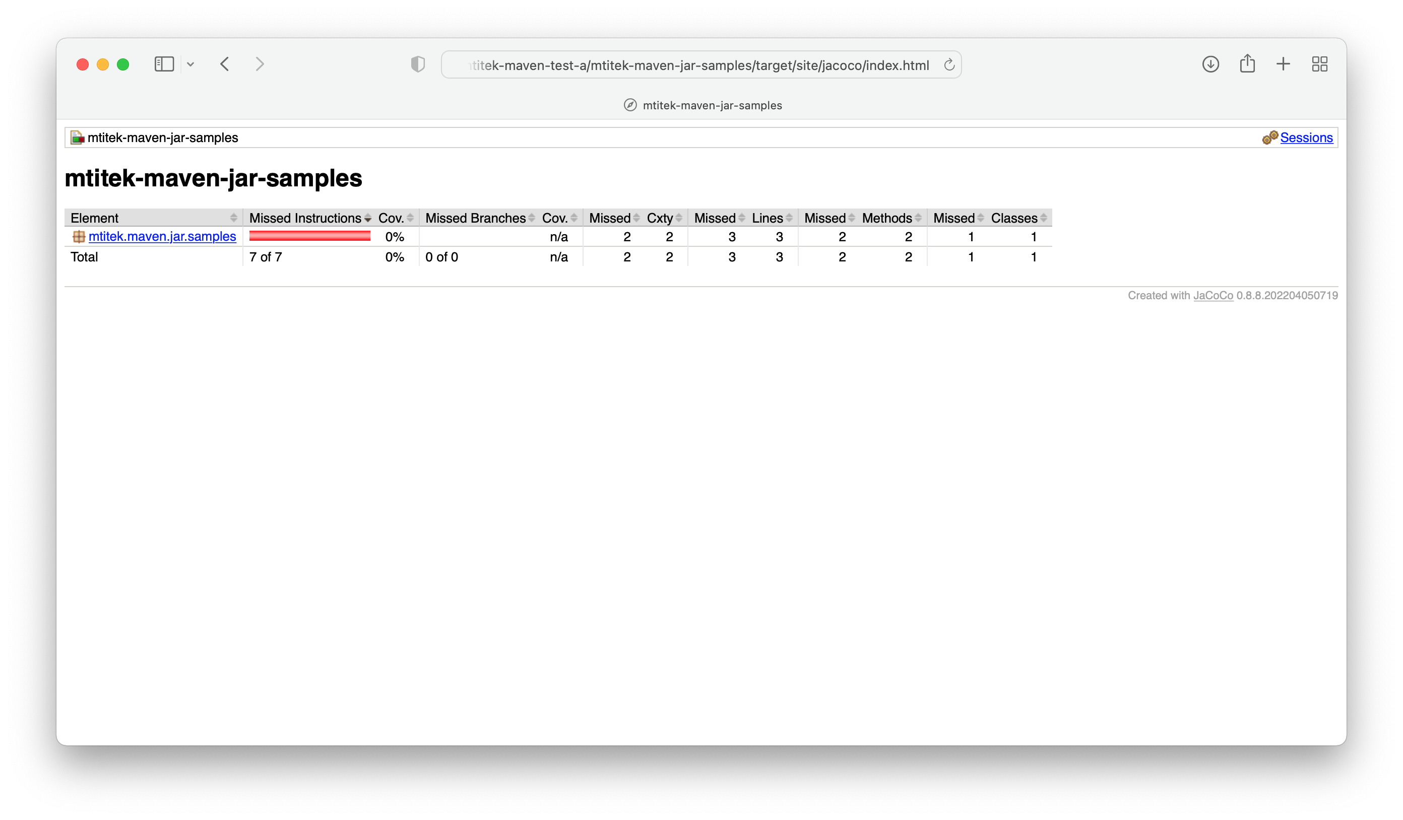 Reports: JaCoCo Code Coverage