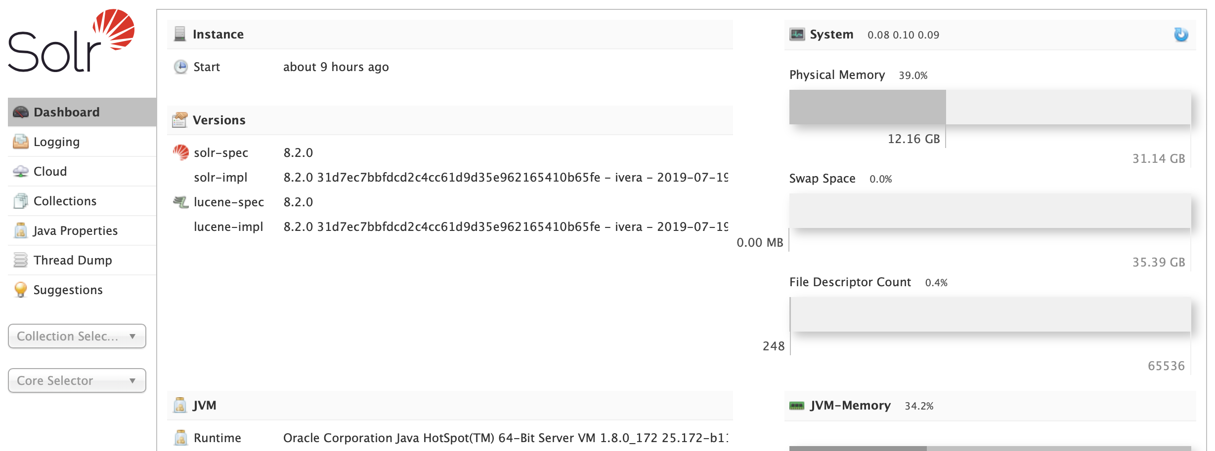 Apache Solr - Dashboard