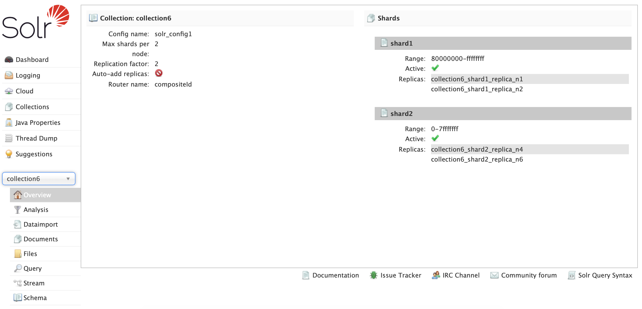 Apache Solr - collection6