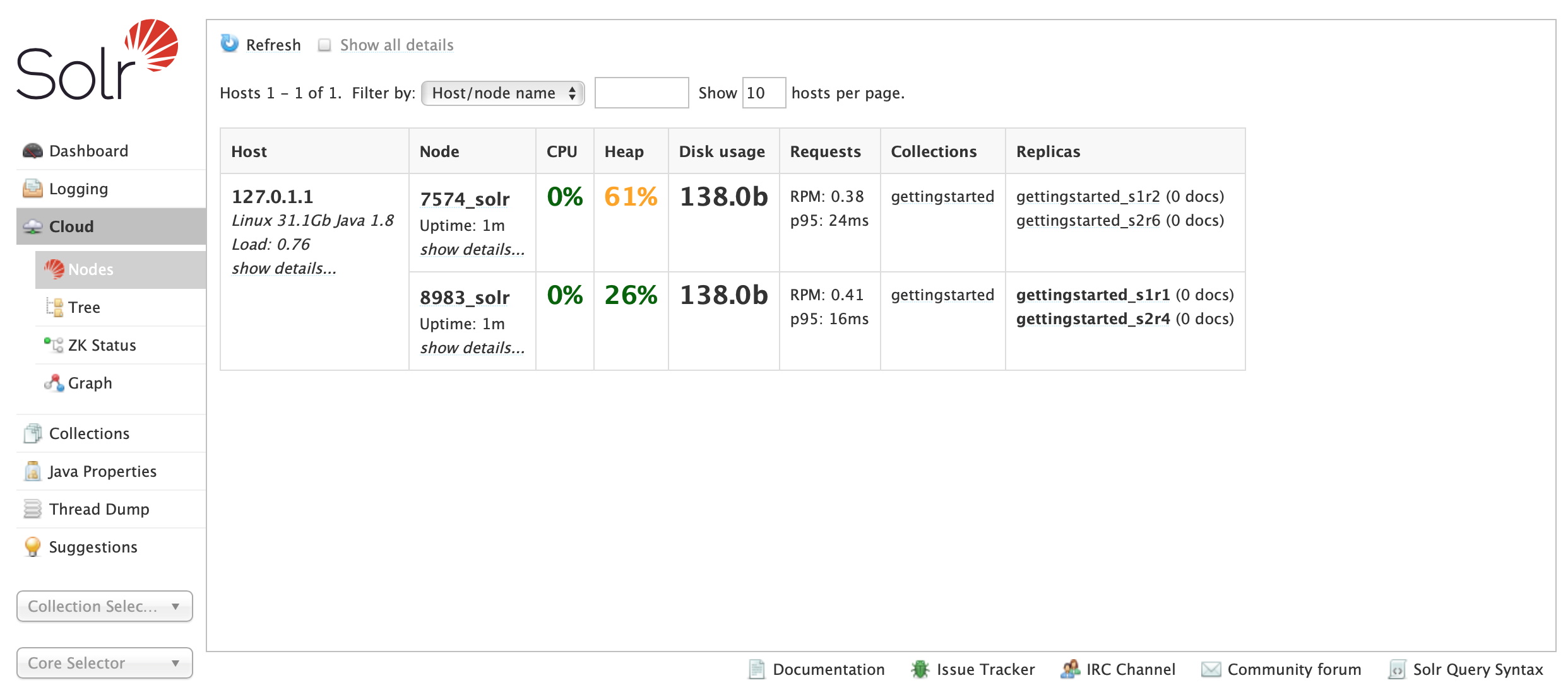 Apache Solr UI/Example - cloud