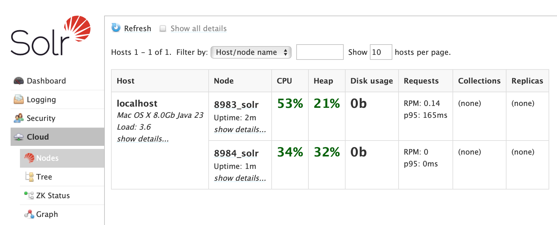 Apache Solr/solrcloud: 2 instances on same host