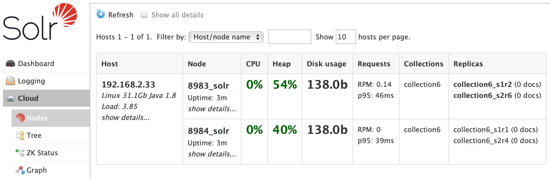 Apache Solr - Cloud/Nodes