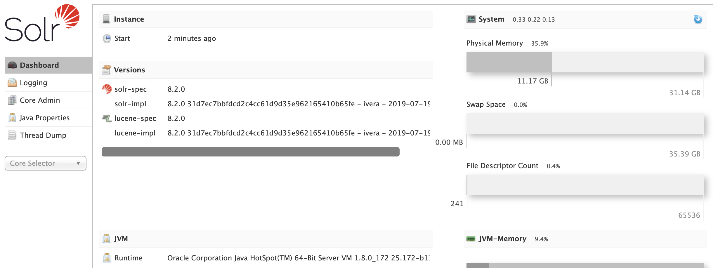 Apache Solr - Dashboard